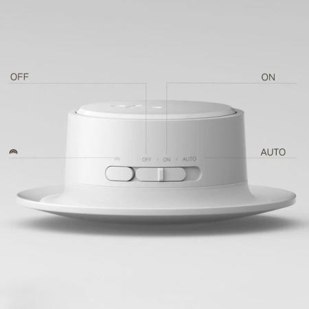 Ночник Xiaomi Mijia Night Light 3 Белый